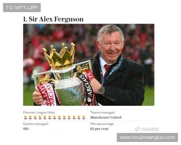 英超四月最佳主帅评选揭晓斯洛特埃梅里瓜迪奥拉埃迪豪激烈角逐桂冠